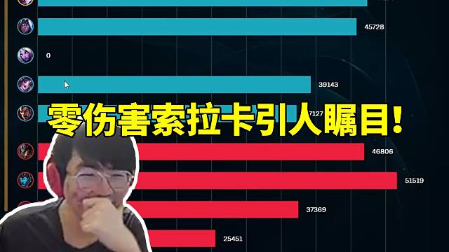 姿态大乱斗神人规则造就神人选手 零伤害索拉卡引人瞩目！