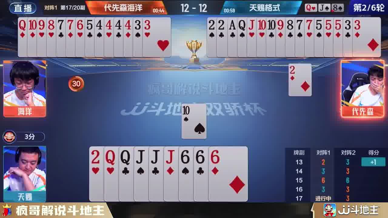 是时候展现真正的技术了