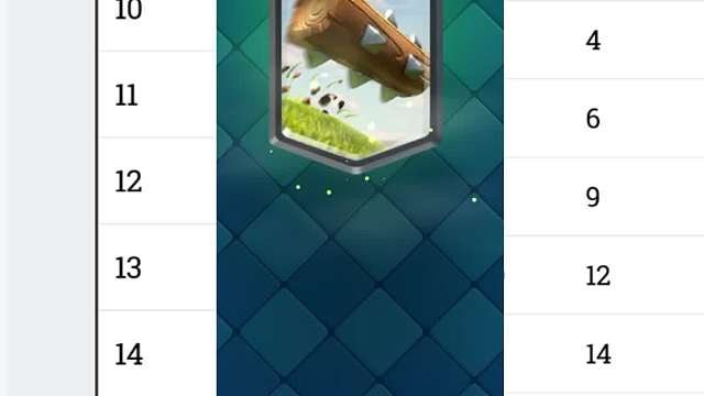 16级等级开放魔法书怎么处理