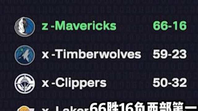 这皮肤就这么好用？我发现了2K的逆天“bug”【恶搞NBA】
