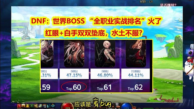 DNF：世界BOSS “全职业实战排名”火了！红眼白手双双垫底