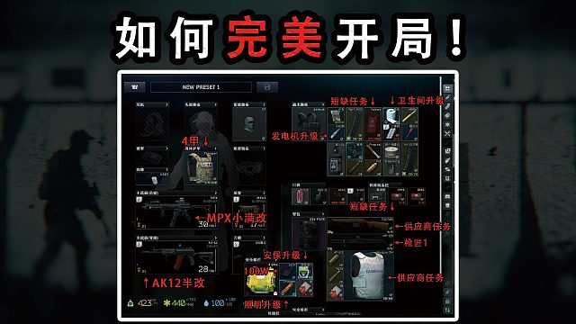 塔科夫正式版如何完美开局！