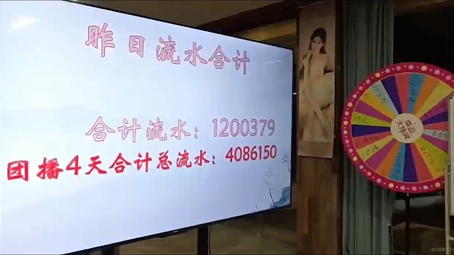 95传媒4天团播400万 不算小酷的