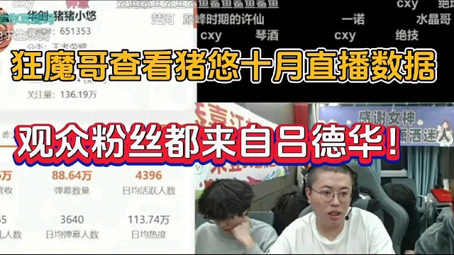狂魔哥查看猪悠十月直播数据，观众粉丝都来自吕德华！