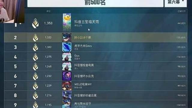 表哥这个赛季快熬出头了