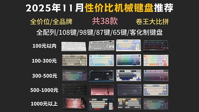 【闭眼可入】2025年11月高性价比机械键盘选购攻略？学生党、游戏党、办公党入坑必看，狼蛛/RK/R