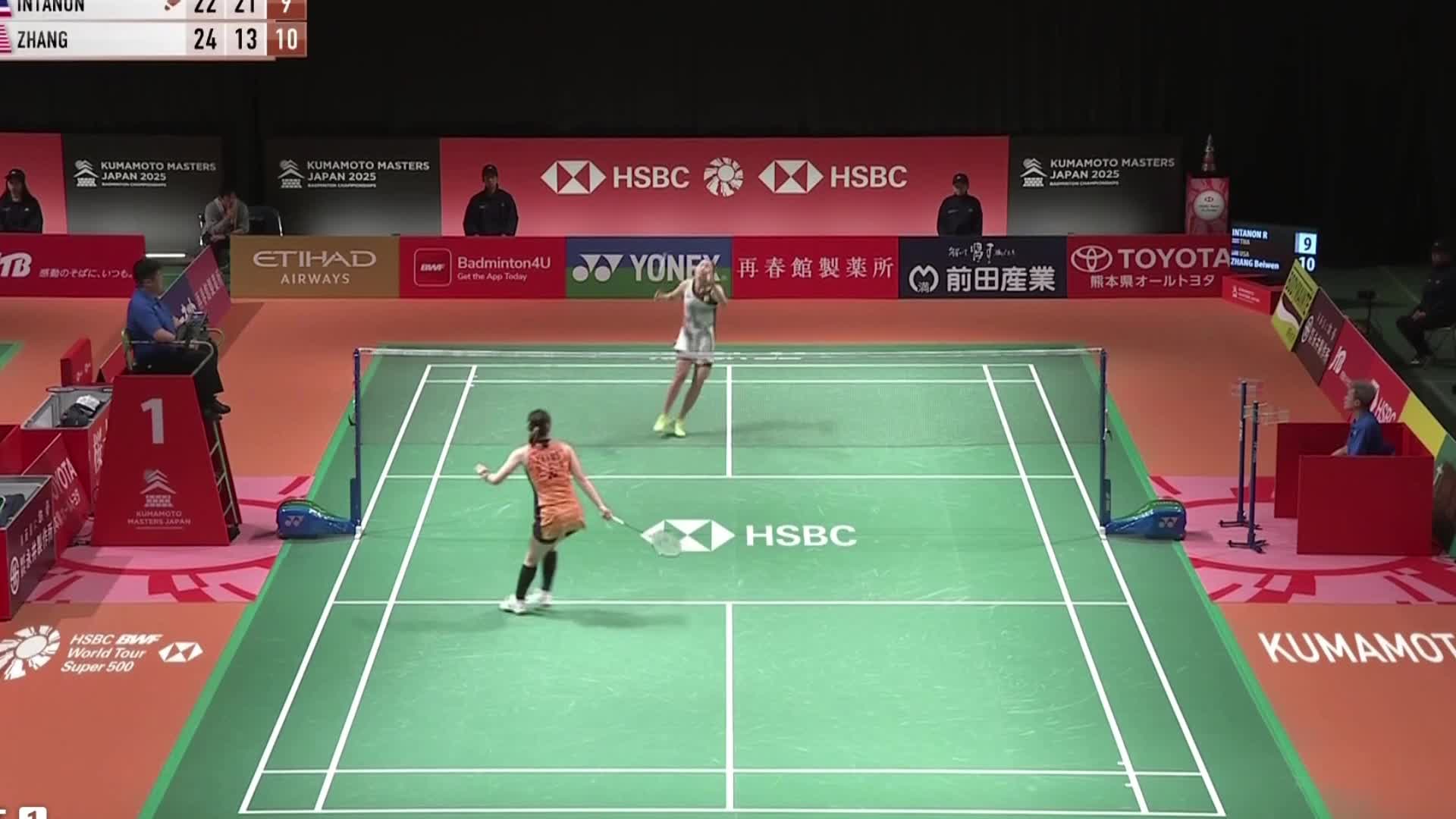 因达农在开局阶段占据主动，不断调动张蓓雯陷入被动，以21-10完成逆转