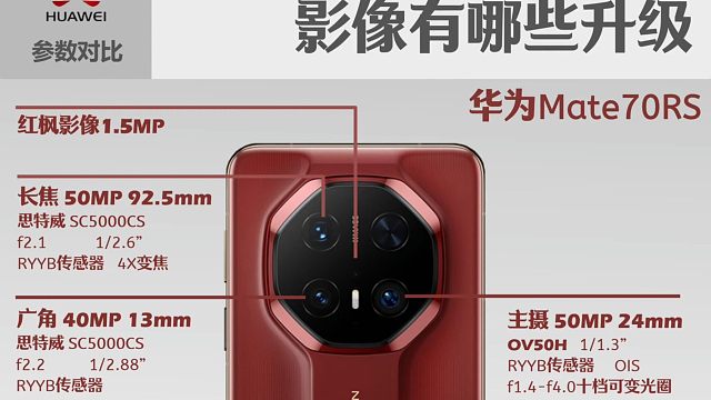华为Mate80RS新品升级盘点，看完你心动了吗？