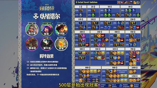 S16以绪塔尔收菜表