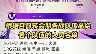 根據(jù)目前轉(zhuǎn)會期各個戰(zhàn)隊瓜總結(jié)，各個隊伍人員名單