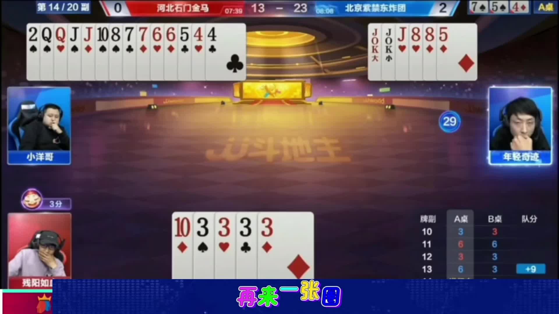 一对人才，看你们表演