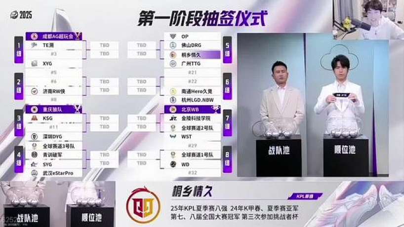 這個(gè)挑杯抽簽，真的有點(diǎn)東西，完整版抽簽