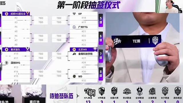 AG抽签抽到女子战队