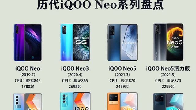 历代iQOO Neo系列机型盘点，你用过哪一款？哪一款是你心中的巅峰之作？