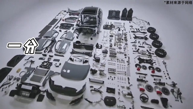 一分钟教你认识零部件