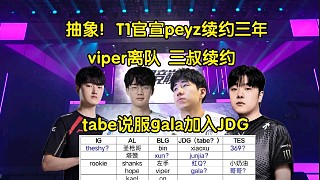抽象！T1官宣簽約Peyz三年，AL新教練曝光，tabe說服gala組建JDG抽象陣容