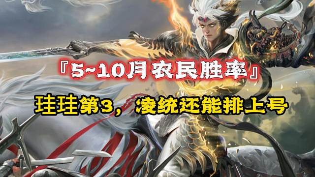 近半年农民胜率前20，珪珪第三！界凌统居然还能排上号