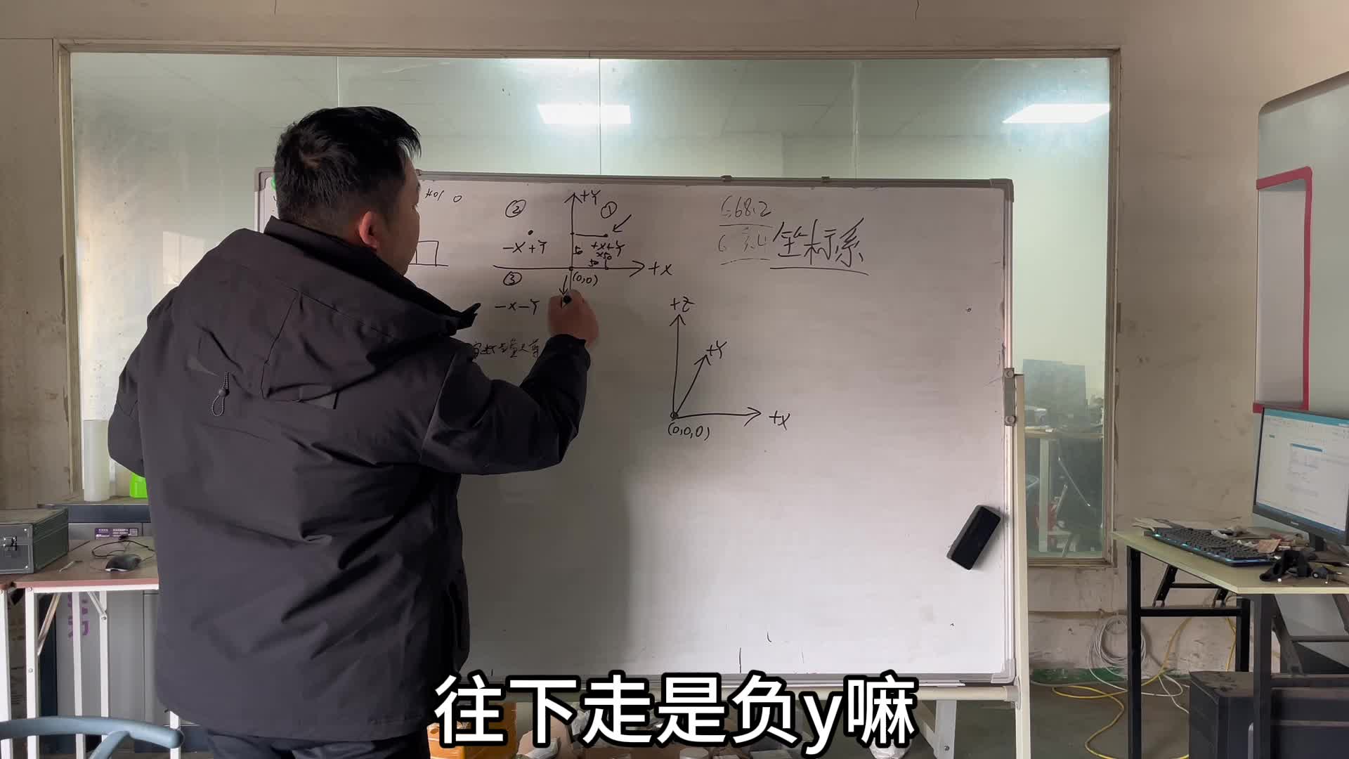 第13节 坐标系概念与右手笛卡尔坐标系