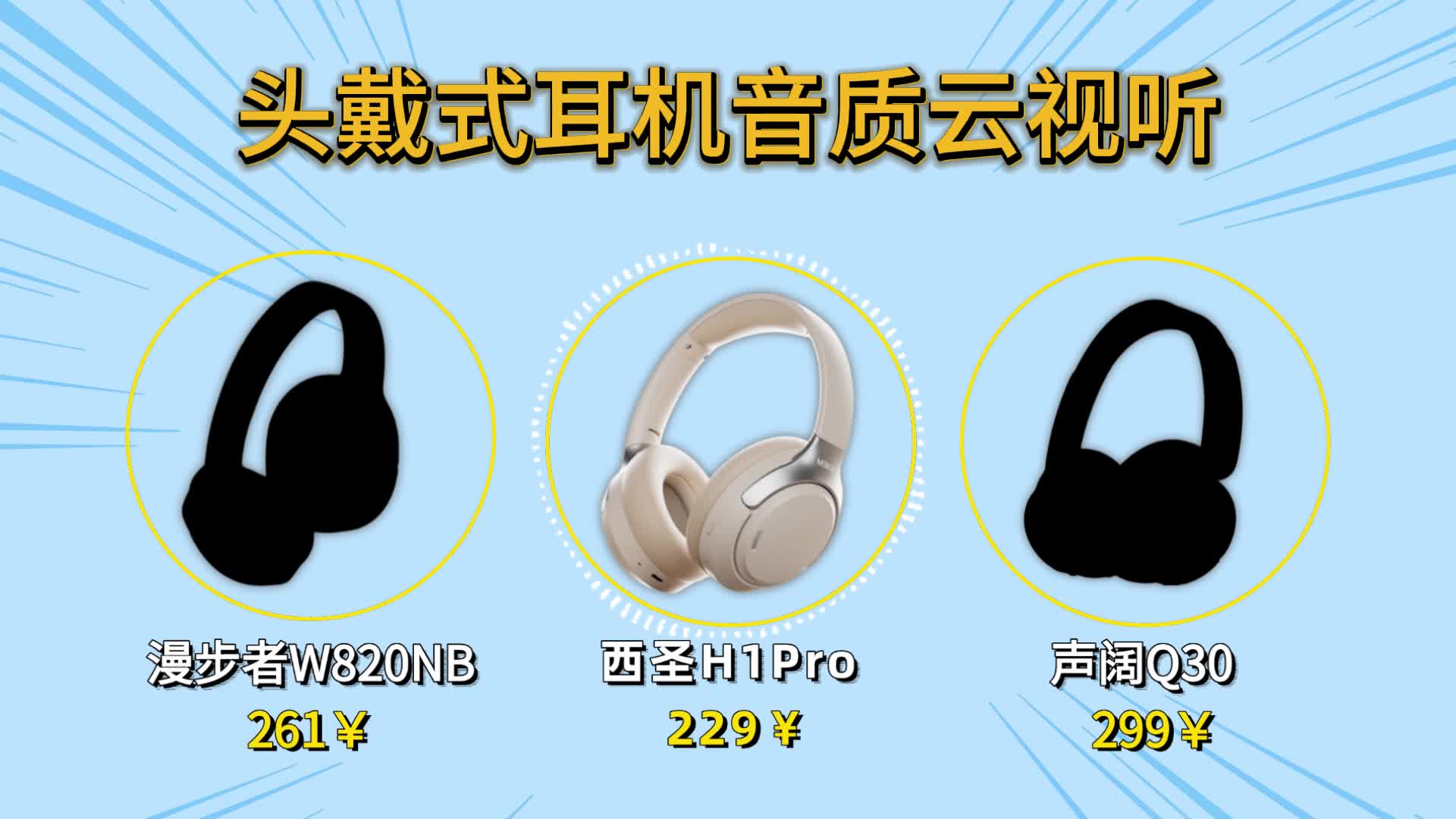 百元头戴式耳机测评推荐，西圣、声阔、漫步者实测对比