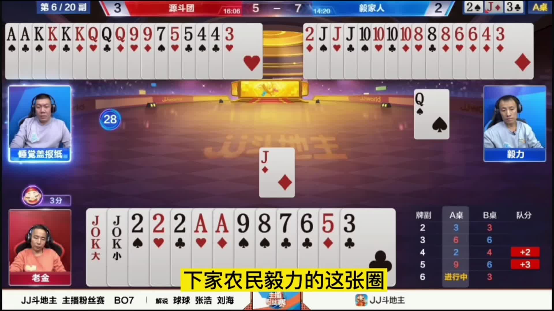 老金的想法非常独特