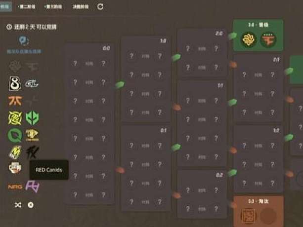 NIP這也太菜了吧！ 兄弟們看布達(dá)佩斯Major了