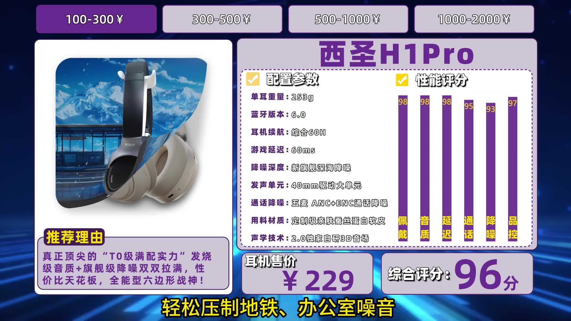 百元头戴式耳机选购指南，100~500元以内合集推荐