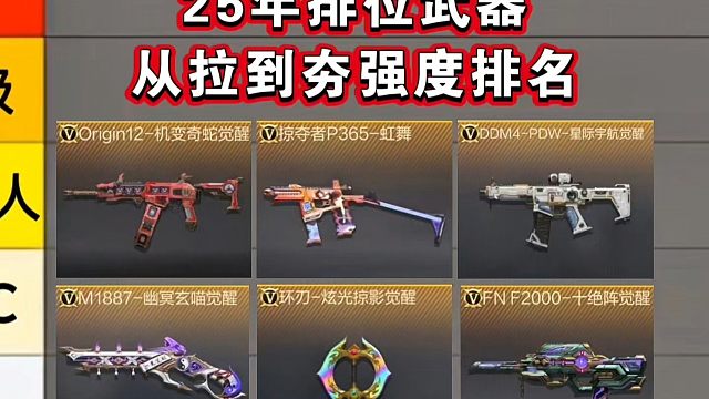 25年排位武器从拉到夯强度排名！