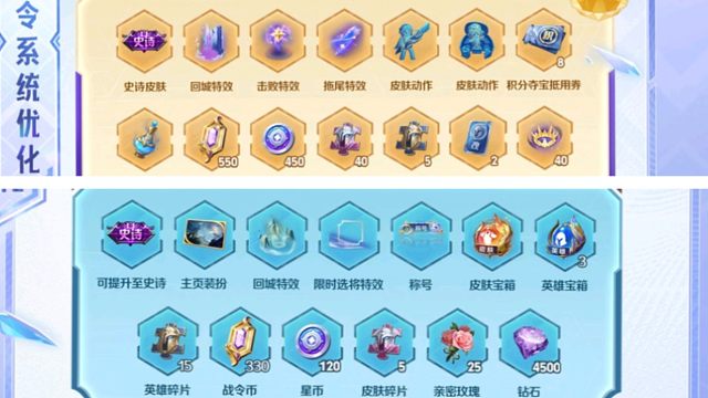 这改版之后的战令能拿的东西预览出来了，挺好的，就是不知道那些典藏专属的皮肤星元该如何返厂