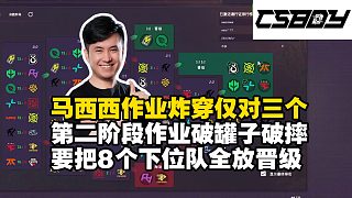 馬西西Major作業(yè)炸穿僅對三個！自暴自棄第二階段要把8個下位隊全放晉級！被彈幕慫恿開紀(jì)念包開三把垃