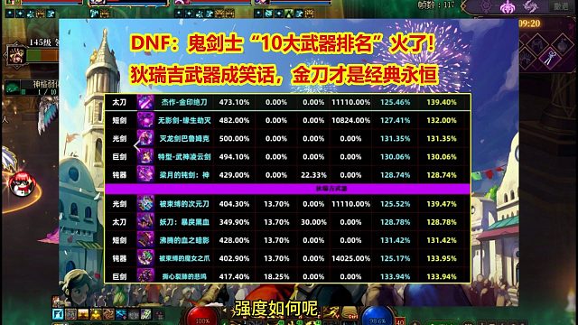 DNF：鬼剑士“10大武器排名”火了！狄瑞吉武器成笑话