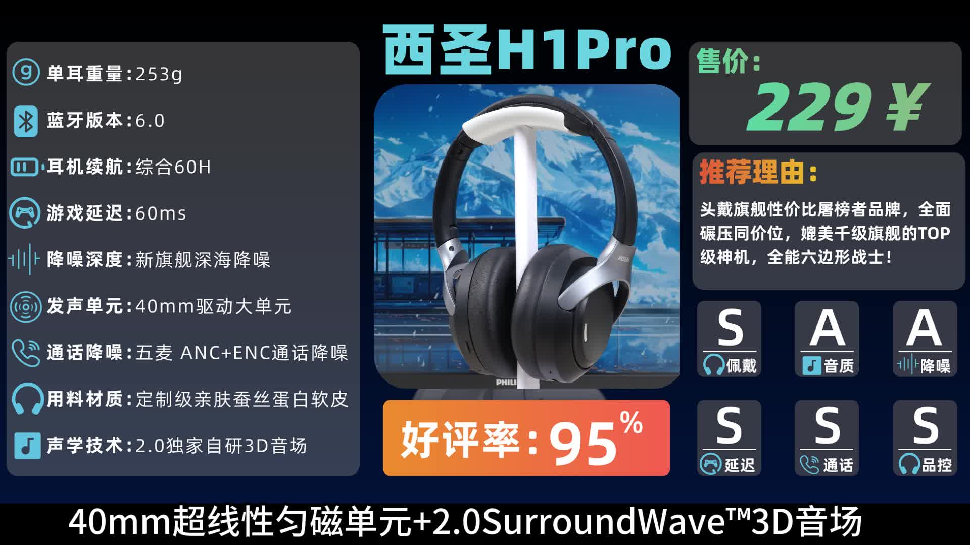 百元头戴式耳机怎么选？头戴式耳机评测推荐