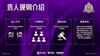 時光杯S3選人規(guī)則介紹