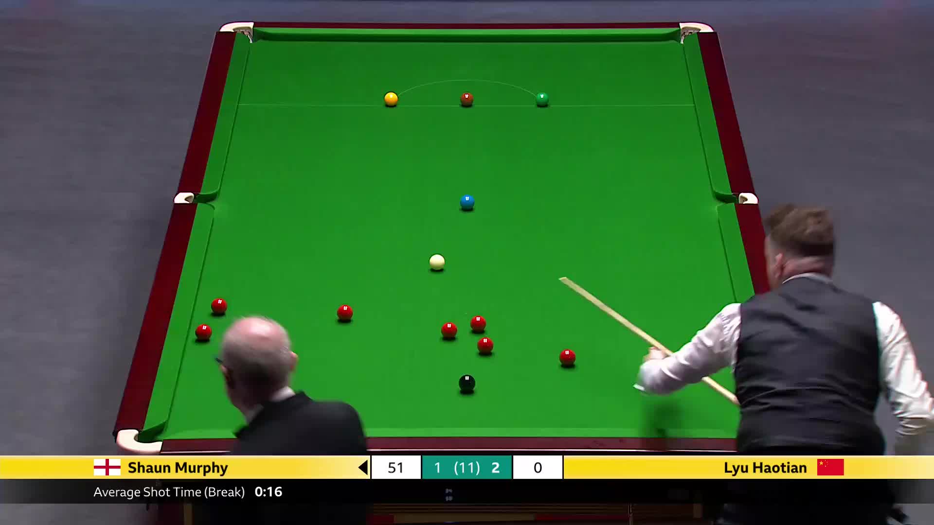 肖恩·墨菲VS吕昊天 2025斯诺克英国锦标赛正赛 第四局