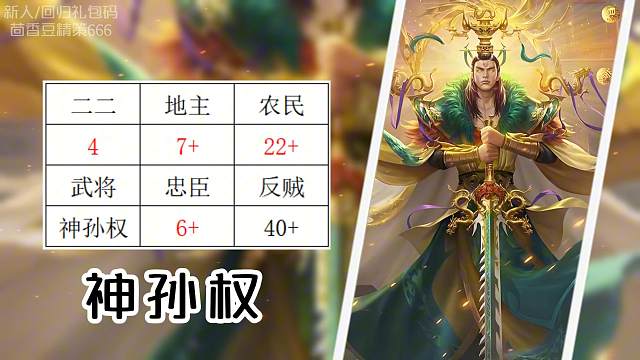 11月新将&体验卡排名，谋骆统才是真25玉！谁说得崔烈可玩