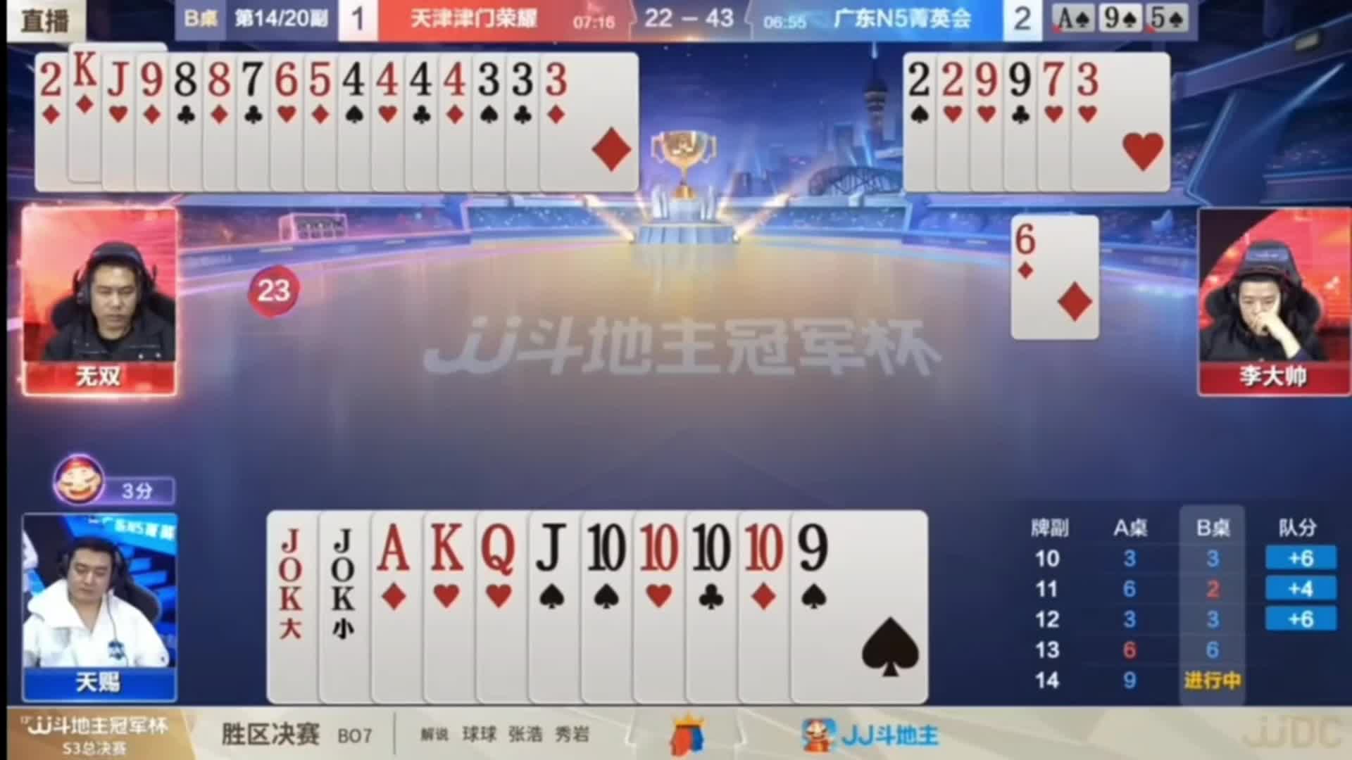 遇到超强大连对