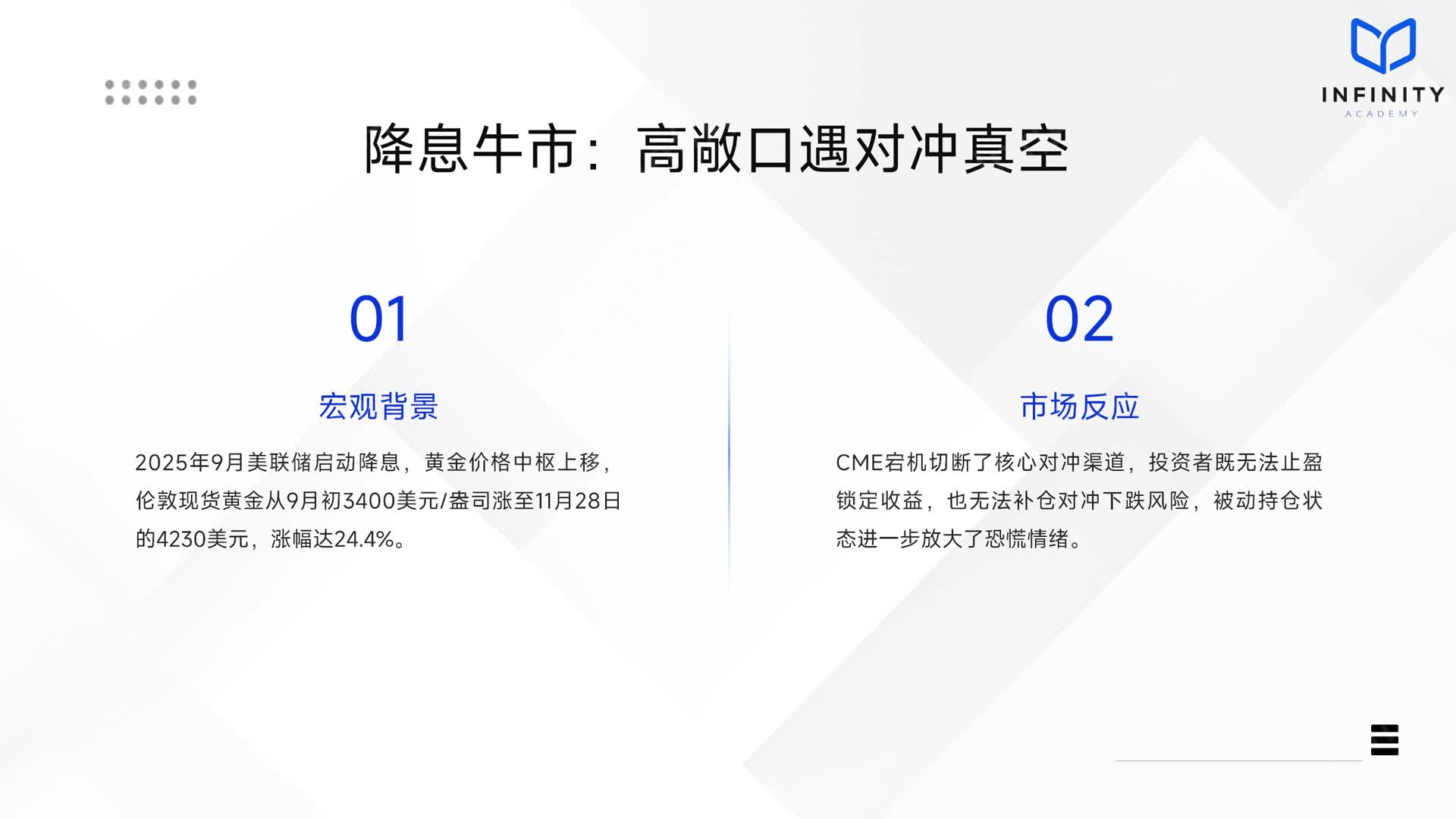 CME宕机65万亿合约脱锚黄金价差飙涨20倍