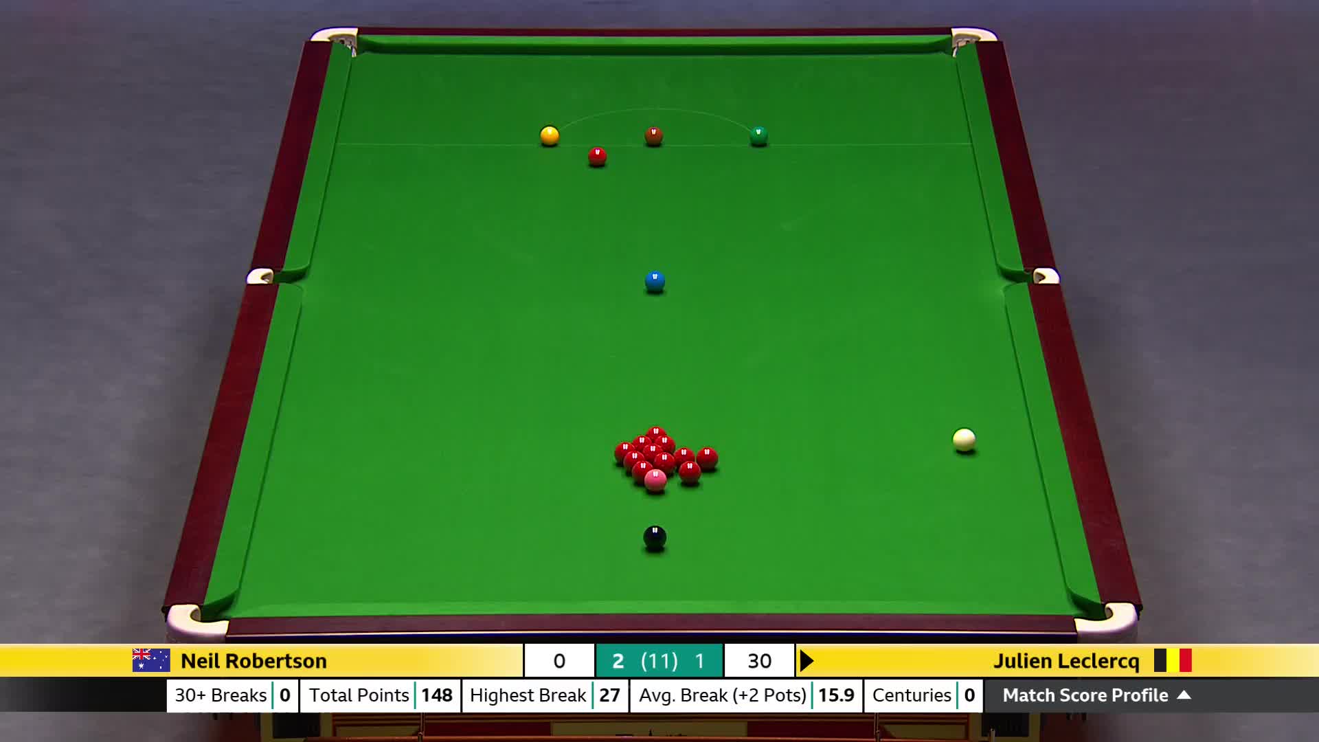 尼尔·罗伯逊VS朱利安·勒克莱尔 2025斯诺克英国锦标赛正赛 第四局