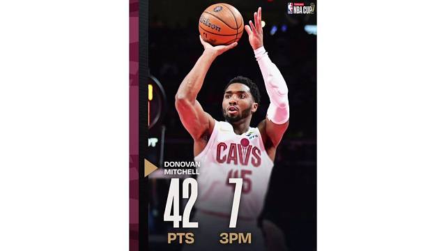 米切尔空砍42分难救主 老鹰逆转骑士