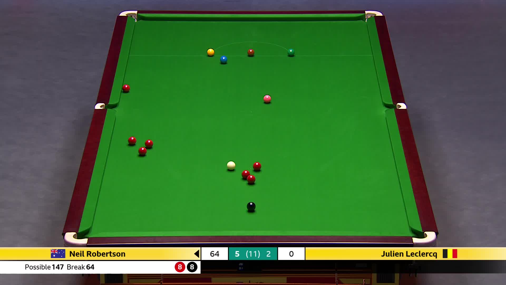 尼尔·罗伯逊VS朱利安·勒克莱尔 2025斯诺克英国锦标赛正赛 第八局