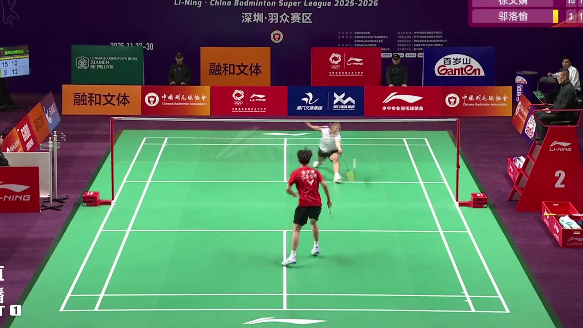 徐文婧的网前搓球迫使对手失误，多拍攻防中抓住对手重心漏洞，以19-17拿下次局