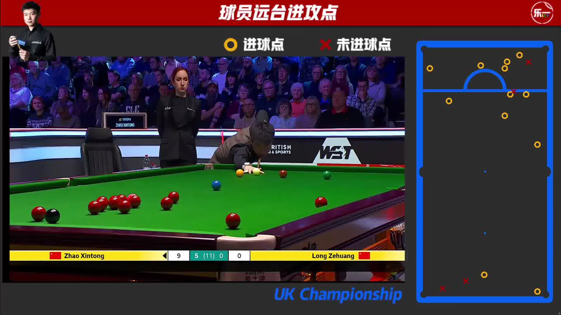 赵心童长台进攻稳入底带