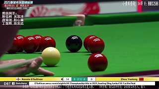 12.2 劃線百嘉直播名場面