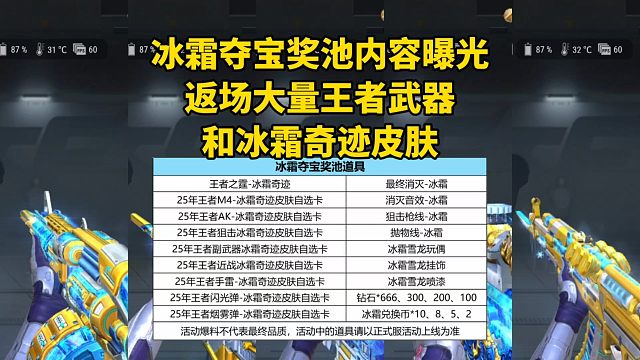 冰霜夺宝奖池内容曝光，返场大量王者武器和冰霜奇迹皮肤！
