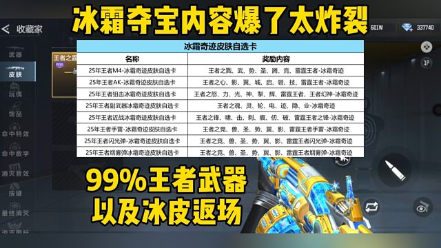 冰霜夺宝奖池炸裂，王者武器+冰皮几乎全部返场