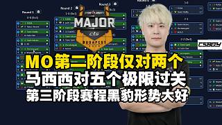 MO第二階段作業(yè)僅對兩個！馬西西對五個極限過關(guān)！看第三階段對陣直言黑豹晉級形勢大好，吐槽白菜在天祿快