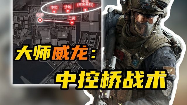 深度解析勇闯中控桥招数