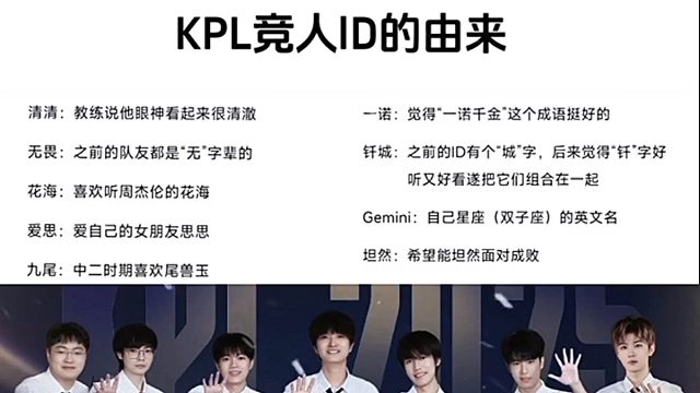 kpl各大竞人ld的由来 #
