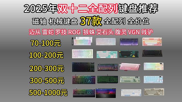 【FPS玩家必看】2025年双12机械磁轴键盘！卷王大比拼，拒绝智商税! 79-999元全价位全配