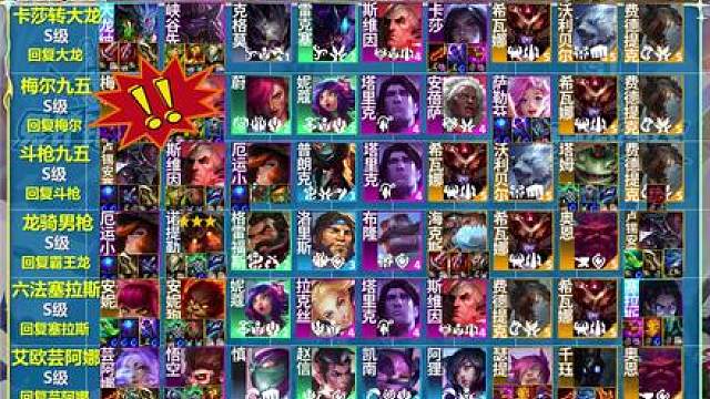 铲子新赛季开服最强阵容。定位赛轻松五连吃鸡！