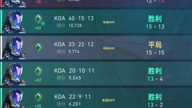 深夜超凡5排如何做指挥